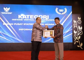 Keren.. 11 BPS Kab/Kota di Jambi Raih Predikat Informatif dalam Anugerah Keterbukaan Informasi Publik Provinsi Jambi 2025