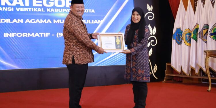 5 Pengadilan Agama Raih Anugerah Keterbukaan Informasi Publik Provinsi Jambi 2025, PA Muara Bulian Raih Nilai Tertinggi